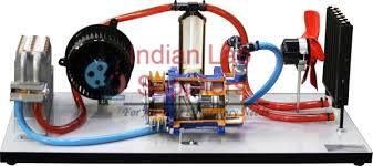 Air Conditioning System (on Base) - Manual